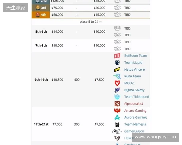 剑南春丨曼联1-1利兹联，阿伦森破门，齐尔克泽助攻库尼亚扳平