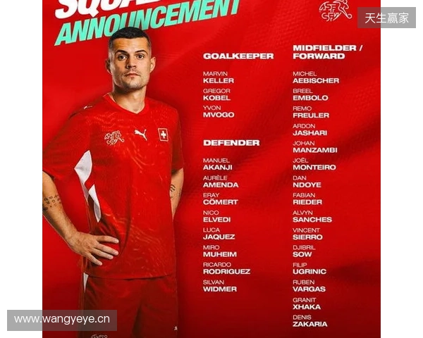 瑞士本期大名单:扎卡领衔,阿坎吉、科贝尔、巴尔加斯、恩多耶在列